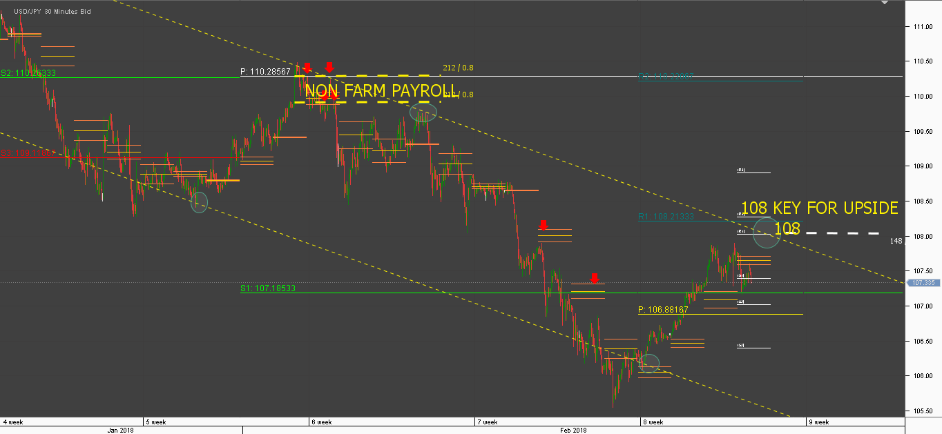 Trade Room 240trade Com - 